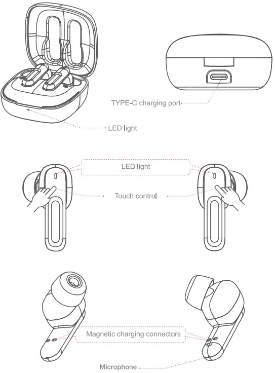 MARS GAMING MHub True Wireless Earbuds - Overview 1