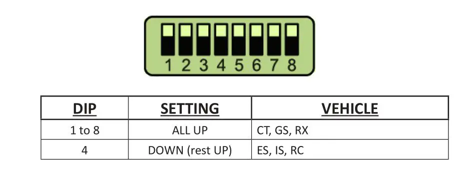 CRUX ACPLX-12Y Smart-Play Integration Lexus Vehicles without OEM Navigation - DIP SWITCH SETTINGS