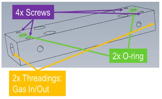 SENSIRION SFC5xxx High precision configurable fast multi gas flow sensor - fig