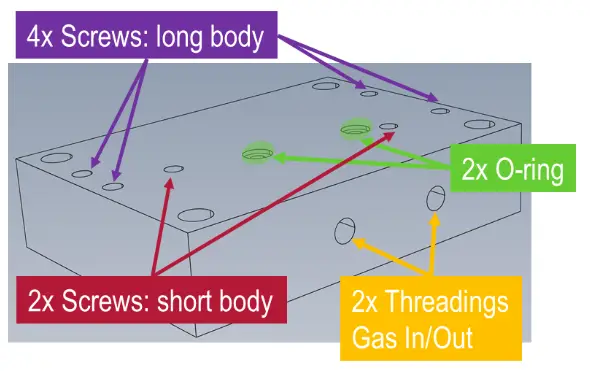 SENSIRION SFC5xxx High precision configurable fast multi gas flow sensor - fig1