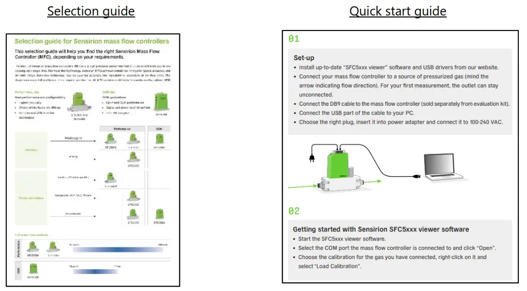 SENSIRION SFC5xxx High precision configurable fast multi gas flow sensor - fig3