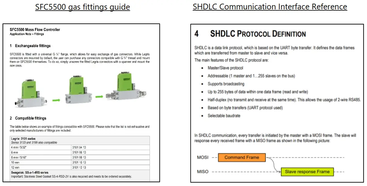 SENSIRION SFC5xxx High precision configurable fast multi gas flow sensor - fig4