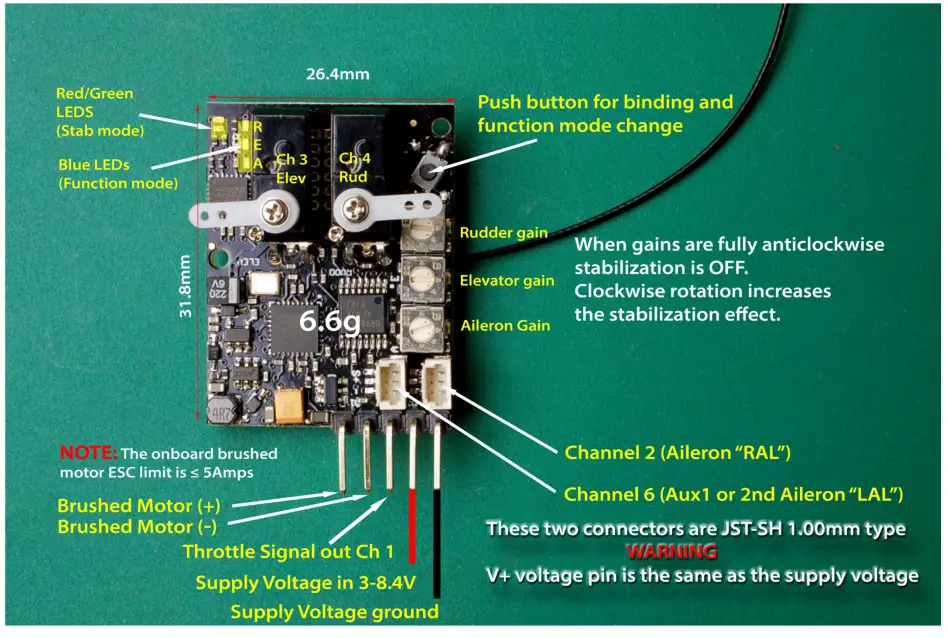 LEMON RX Microbrick Full Range DSMX or DSM2 Compatible Receiver - 1
