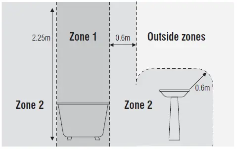 ENDON 96917 Outdoor Wall Light Fitting-1