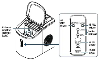 Control and display panel
