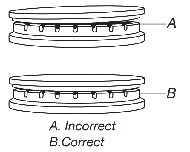 Whirlpool Standard Cleaning Gas Range - Incorrect