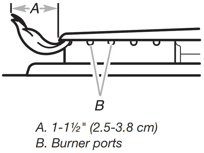 Whirlpool Standard Cleaning Gas Range - gas tube