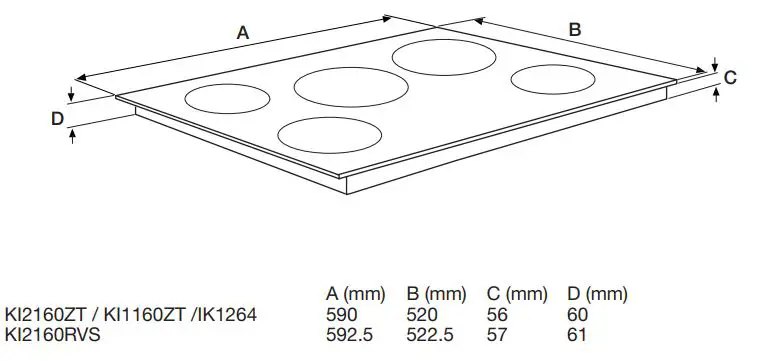 ETNA Induction Hobs Instruction Manual - How to use