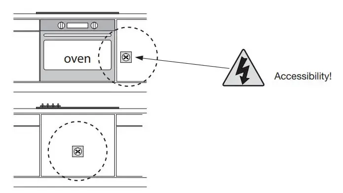ETNA Induction Hobs Instruction Manual - How to use