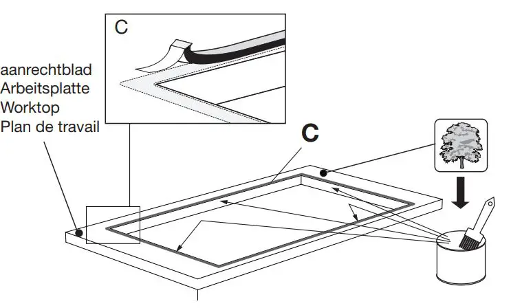 ETNA Induction Hobs Instruction Manual - Placing sealing tape