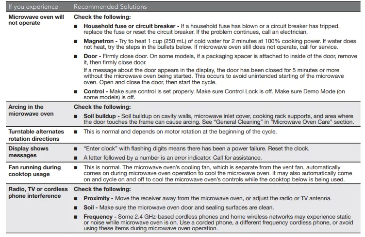 KitchenAid-KMHS120ESS-Microwave-Hood-Combination-FIG2