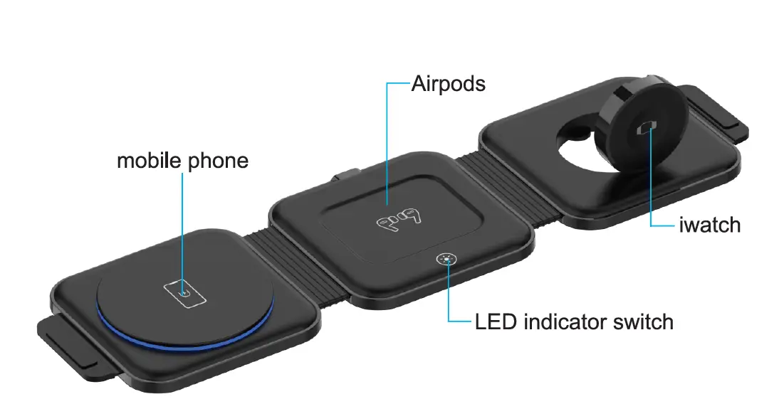 Title Guanyu-GY-Z12-1-3 In-1-Magnetic-Wireless-Charger-FIG-1 Caption Description File URL: https://static-data1.manualsee.com/1/img/497/4951721/2022/10/Guanyu-GY-Z12-1-3-In-1-Magnetic-Wireless-Charger-FIG-1.png Copy URL to clipboard ATTACHMENT DISPLAY SETTINGS Alignment Center Link To None Size Full Size – 1101 × 561 Selected media actions 1 item selected Clear Insert into post