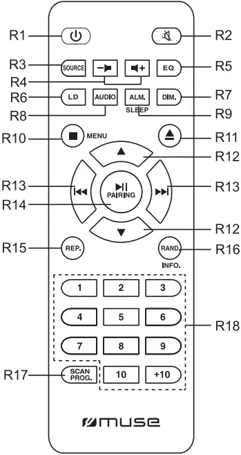 muse DBT DAB+ FM Radio Bluetooth Speaker A06
