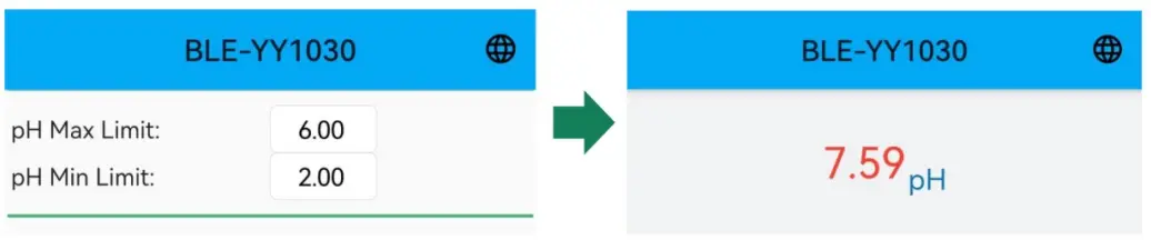 Shenzhen Yago Technology YY-103 Series Intelligent ph Meter - Set ph