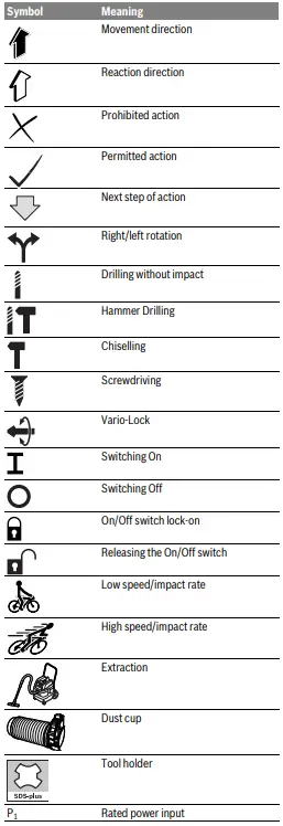BOSCH-GBH-2-28-F-Professional-Rotary-Hammer-FIG13