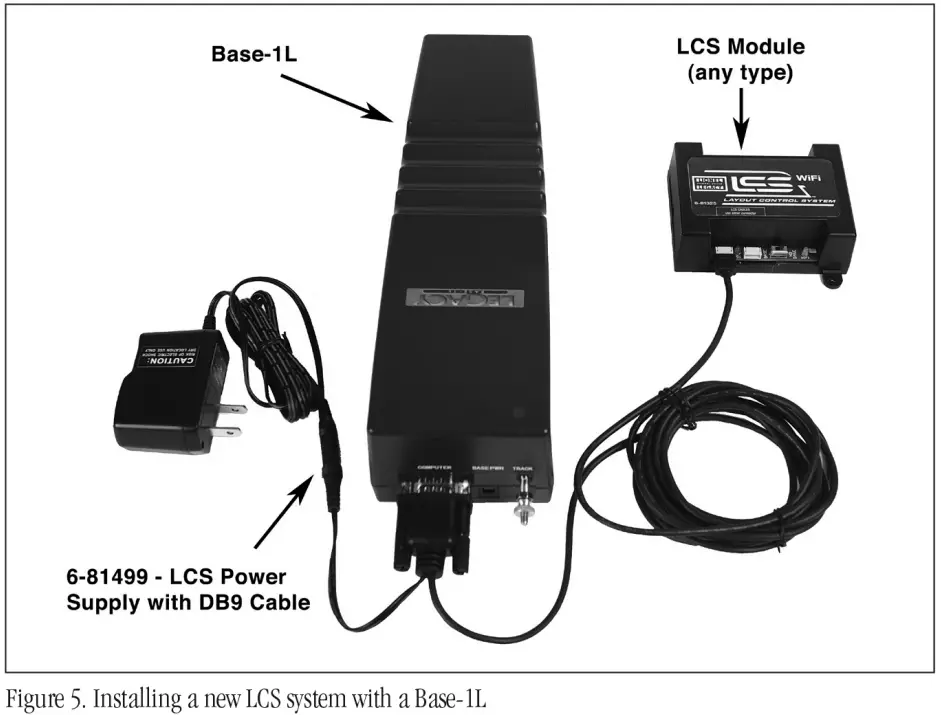 SER2 LCS Serial Converter - Fig 5