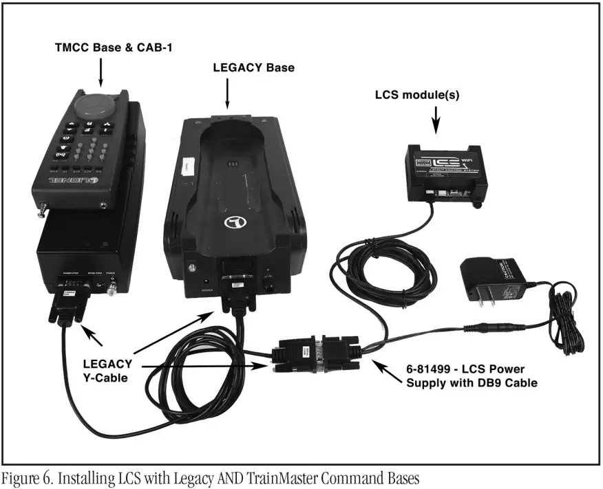 SER2 LCS Serial Converter - Fig 6