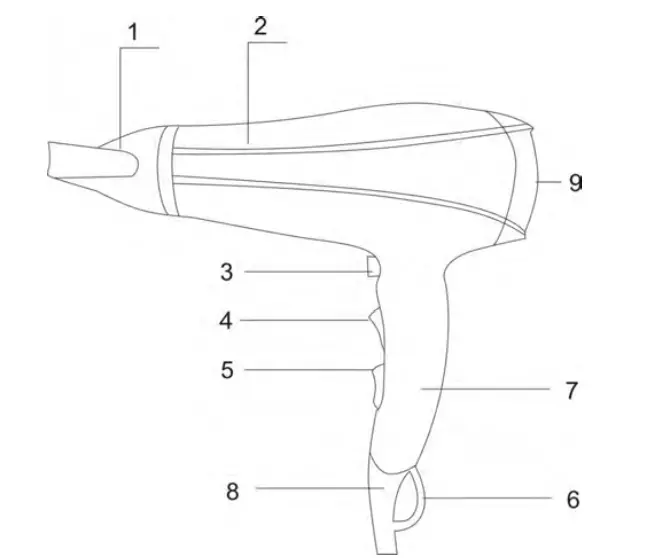 SCARLETT-SC-HD70I64-Hair-Dryer-fig- (1)