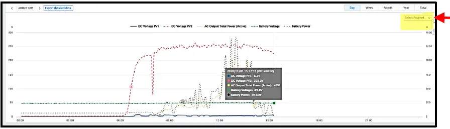 solis-Installer-Monitoring-Account-Setup-fig-12