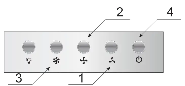 PREMIERE 372857 3 Kitchen Extractor Hood -fig1