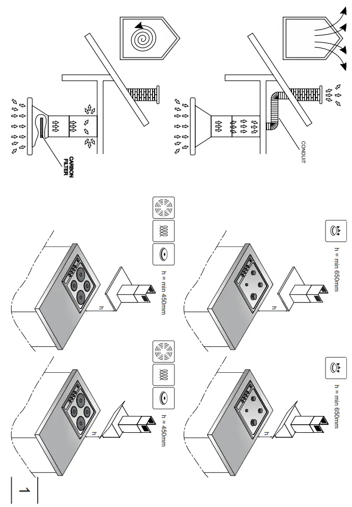 PREMIERE 372857 3 Kitchen Extractor Hood -fig5