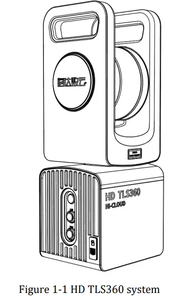 HI-CLOUD-TLS360-Portable-3D-Laser-Scanner-FIG-1