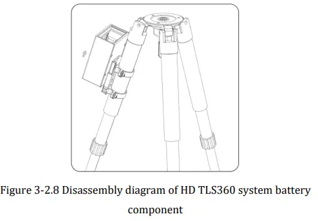 HI-CLOUD-TLS360-Portable-3D-Laser-Scanner-FIG-16