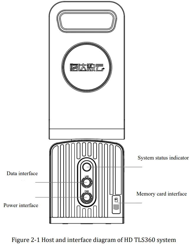 HI-CLOUD-TLS360-Portable-3D-Laser-Scanner-FIG-2