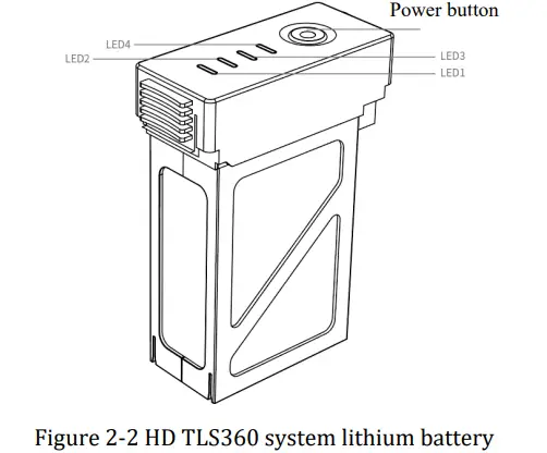 HI-CLOUD-TLS360-Portable-3D-Laser-Scanner-FIG-3