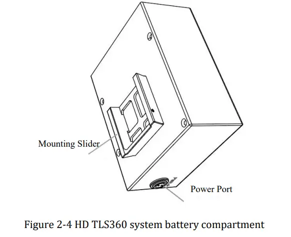 HI-CLOUD-TLS360-Portable-3D-Laser-Scanner-FIG-5