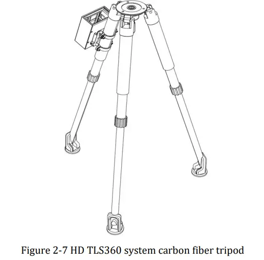 HI-CLOUD-TLS360-Portable-3D-Laser-Scanner-FIG-8