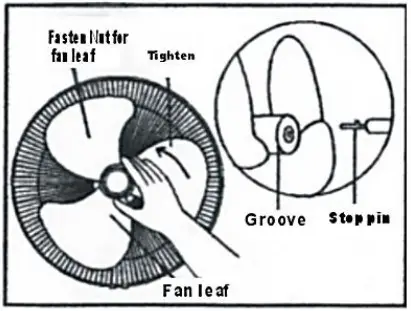 Goldair GCPF170 40cm Electronic Pedestal Fan with Wifi - Overview 4