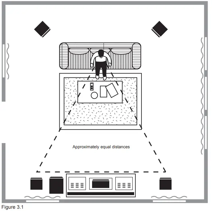 Cerwin-Vega Cvhf-A18S 18-Inch Active Front-Firing Cvhf Stroker Subwoofer-3