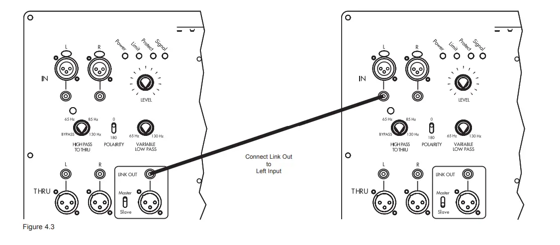 Cerwin-Vega Cvhf-A18S 18-Inch Active Front-Firing Cvhf Stroker Subwoofer-6
