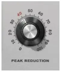 WAVES CLA-2A Compressor Limiter Plungin -Peak