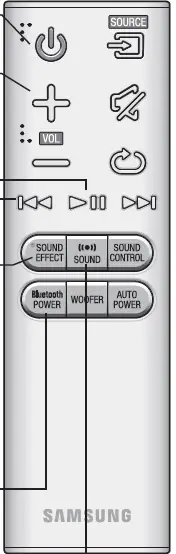 Samsung HW-J450 ZA Watt Wireless Audio Soundbar 7