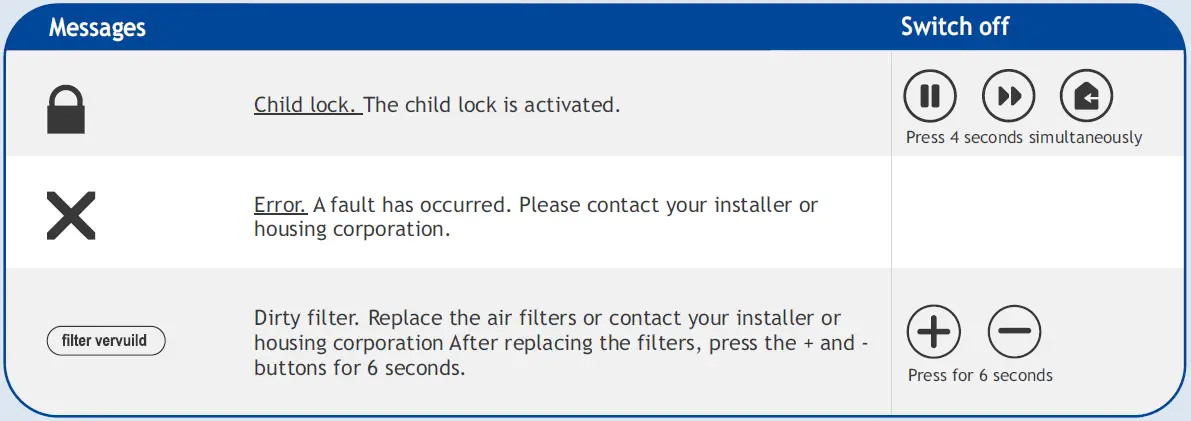 ClimaRad-2-0-Ventilation-Unit-03