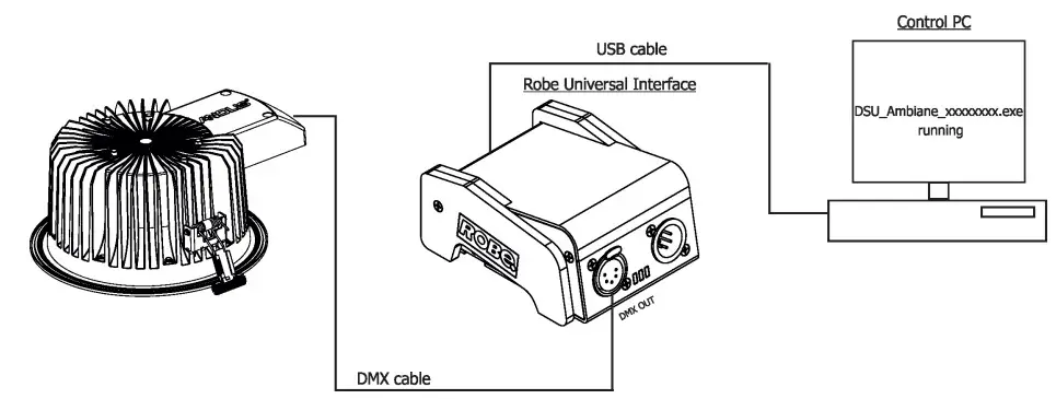 ROBE Ambiane TD Tungsten Dim Light - Figure 11