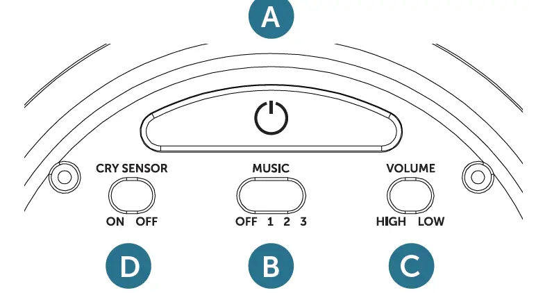 ZAZU 07-000108 Sunset Projector with 3 Steps Sleep Program 1