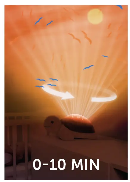 ZAZU 07-000108 Sunset Projector with 3 Steps Sleep Program 2