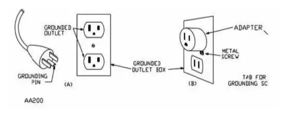 Inner Balance Wellness Jin Massage Chair - Grounding Methods