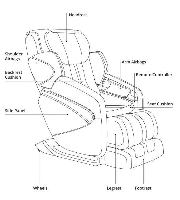 Inner Balance Wellness Jin Massage Chair - MAIN BODY DIAGRAM (FRONT)