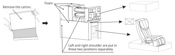 Inner Balance Wellness Jin Massage Chair - Removing the chair and parts