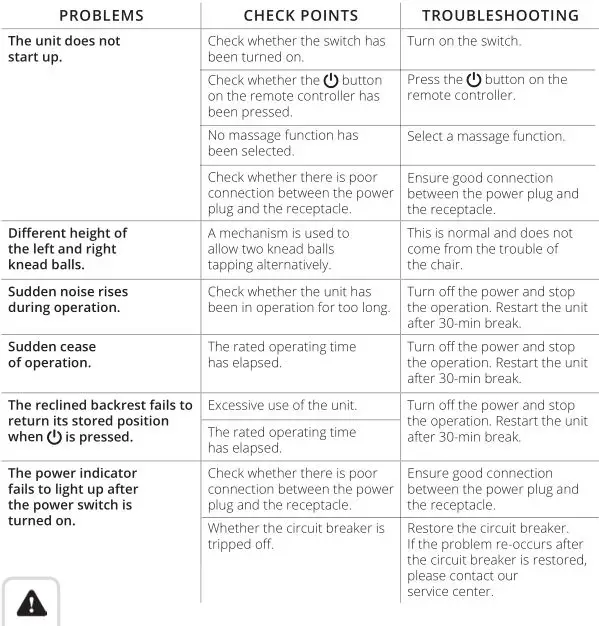 Inner Balance Wellness Jin Massage Chair - Trouble Shooting Table