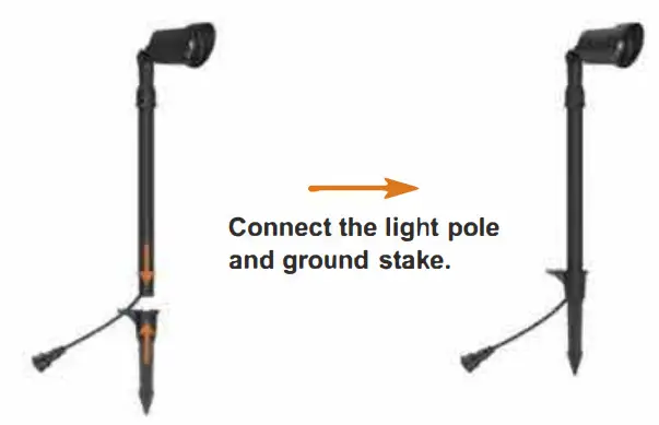 XMCOSY YJ 312 4 5D Low Voltage Outdoor Spotlights - ASSEMbily