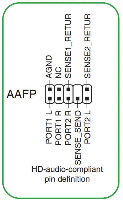 Front panel audio header