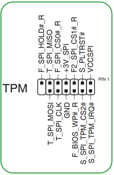 SPI TPM header