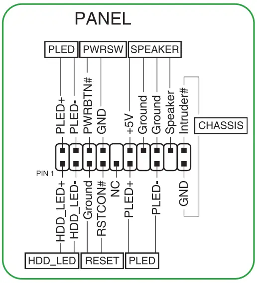 20-3 pin System Panel header