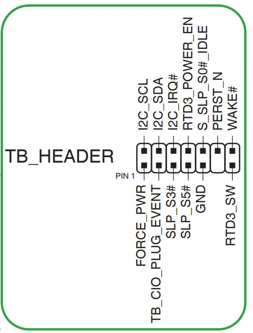 Thunderbolt™ heade