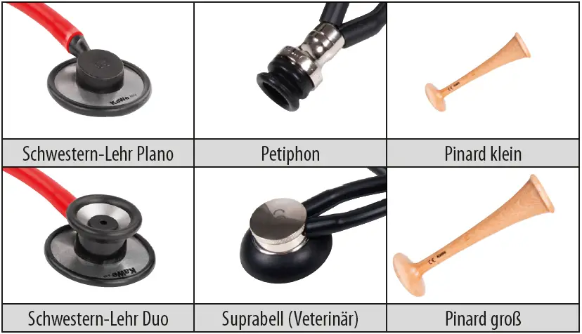 KaWe-Stethoscopes-fig-2